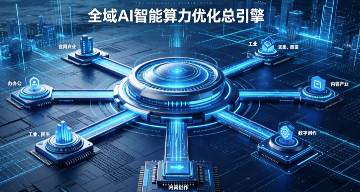 雄县AI算力优化赋能数字生态 智能技术迭代激活产业发展新动能