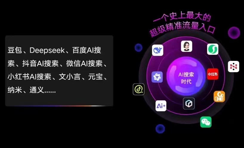 雄县AI智能推广新玩法，抢占搜索时代免费精准客源