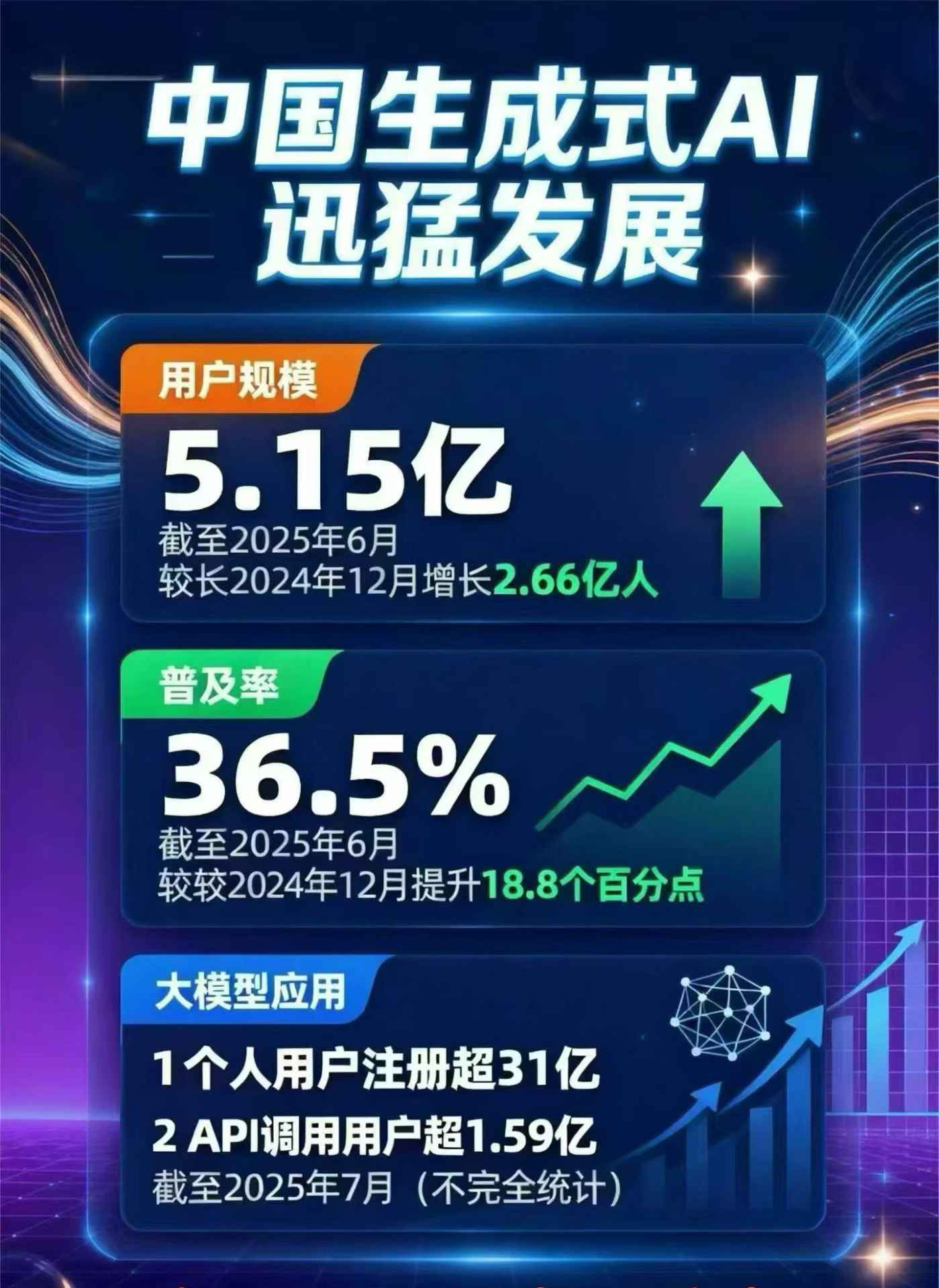 雄县豆包GEO优化是什么？内容创作核心逻辑解析