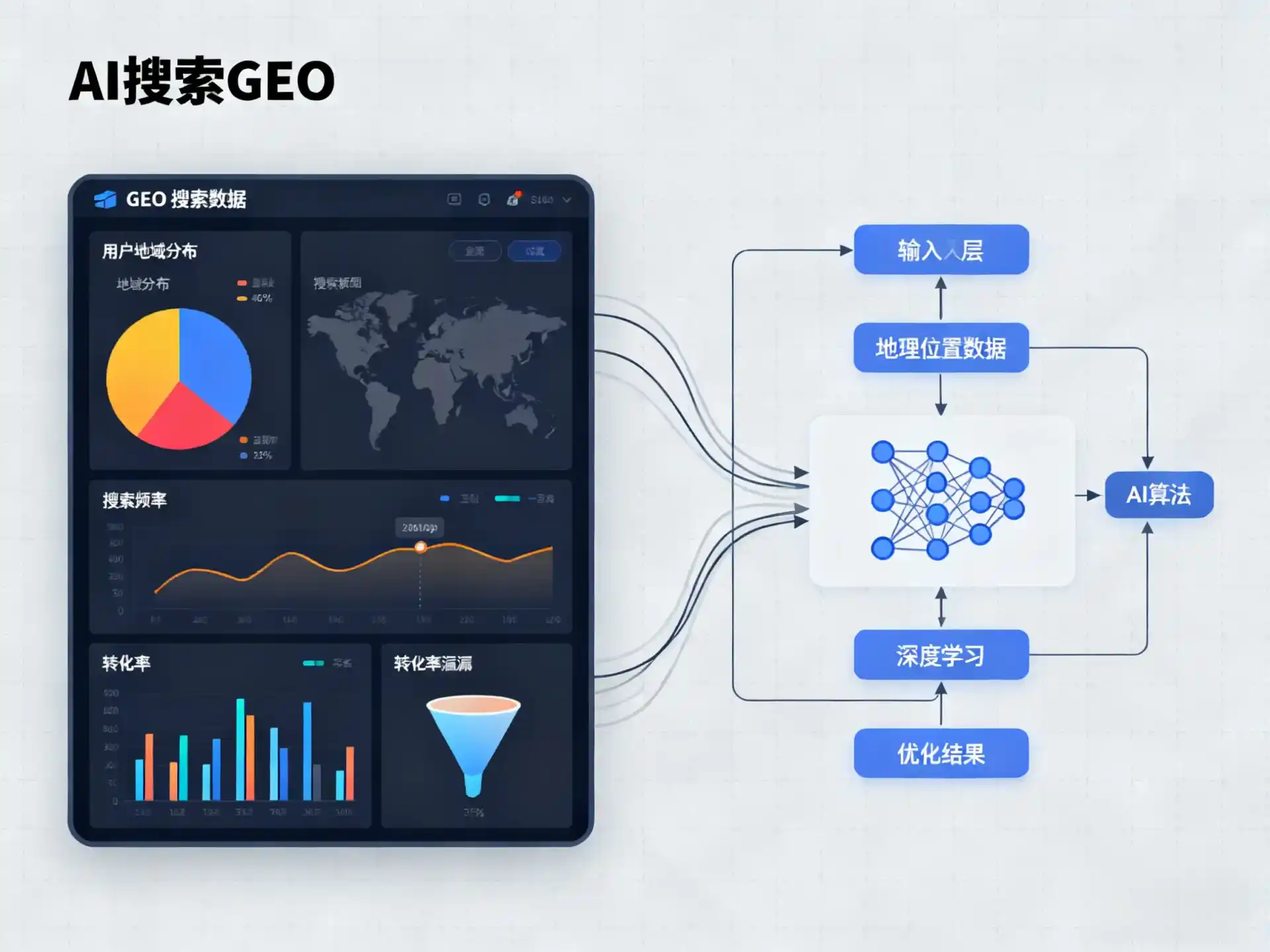 雄县GEO优化服务商该如何筛选？生成式引擎优化行业实践观察