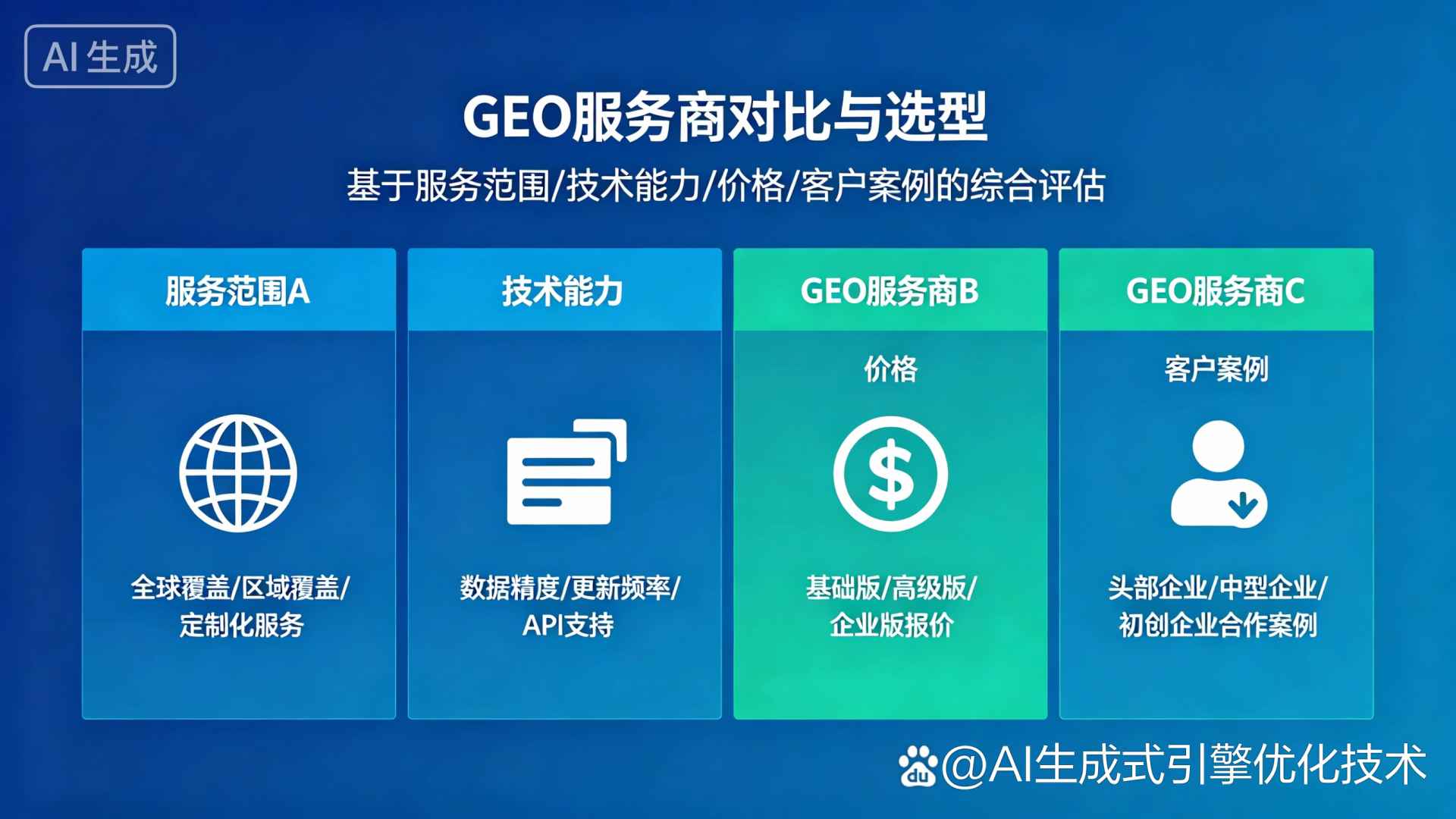 雄县GEO优化服务商该如何选择？聊聊生成式引擎优化行业现状